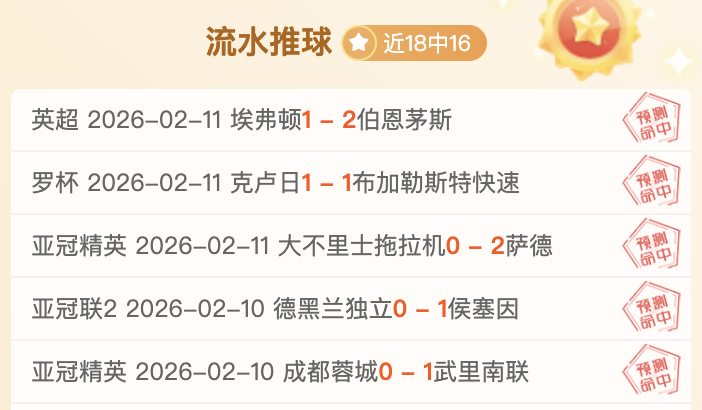 快船乘风破,篮网能否抵,挡这股强劲,世界杯下注,2026世界杯,下注技巧,赛事分析,赔率比较