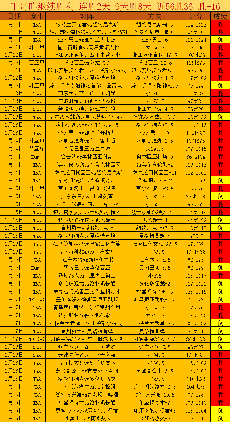 巴黎战胜利,物浦晋级欧,冠八强,世界杯下注,2026世界杯,下注技巧,赛事分析,赔率比较