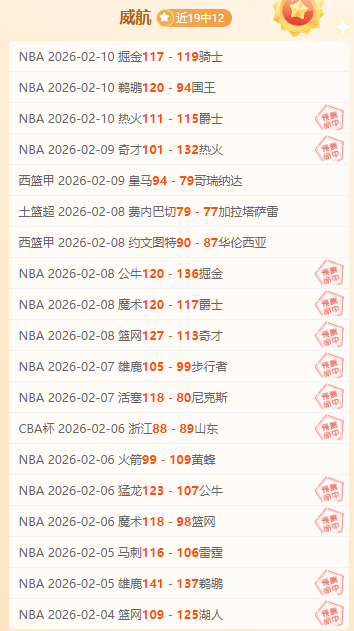 湖人双星闪,全明星三分,赛与技巧赛,世界杯下注,2026世界杯,下注技巧,赛事分析,赔率比较