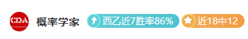 湖人双星闪,全明星三分,赛与技巧赛,世界杯下注,2026世界杯,下注技巧,赛事分析,赔率比较
