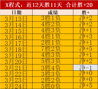 穆里尼奥重,返舞台,亿元巨星加,世界杯下注,2026世界杯,下注技巧,赛事分析,赔率比较