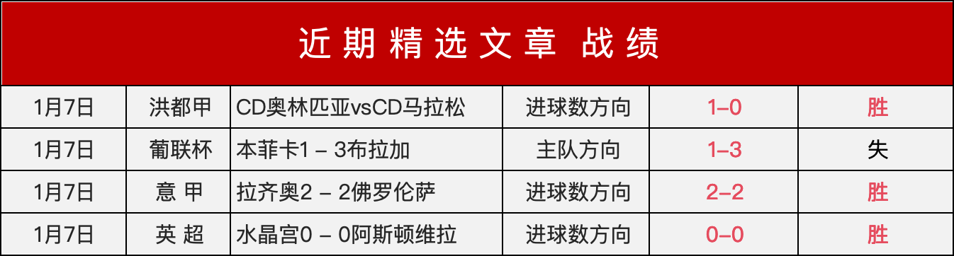 小莫专家大,乐透期号推,质合分析前,世界杯下注,2026世界杯,下注技巧,赛事分析,赔率比较