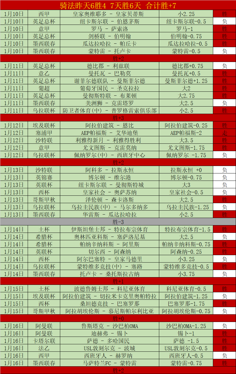刘少昂世锦,米半决赛惜,败出局,世界杯下注,2026世界杯,下注技巧,赛事分析,赔率比较