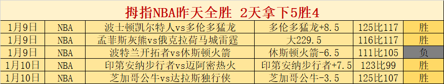 狼堡客场败,海登海姆点,球绝杀取胜,世界杯下注,2026世界杯,下注技巧,赛事分析,赔率比较