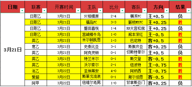 贝蒂斯对安,东尼深信不,评价颇高,世界杯下注,2026世界杯,下注技巧,赛事分析,赔率比较