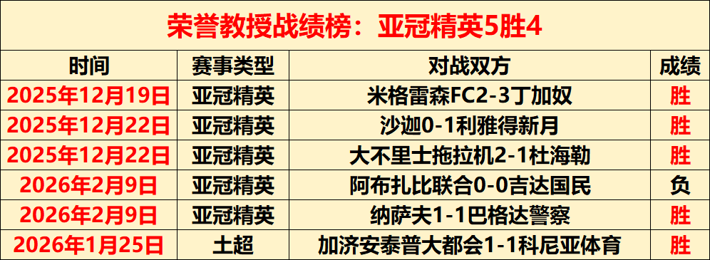 黄蜂对热火,比赛分析,专家质合推,世界杯下注,2026世界杯,下注技巧,赛事分析,赔率比较